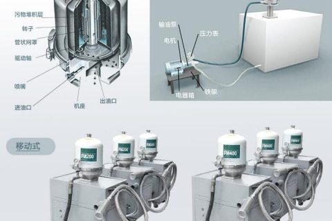 为什么离心式滤油机过滤后会起泡？